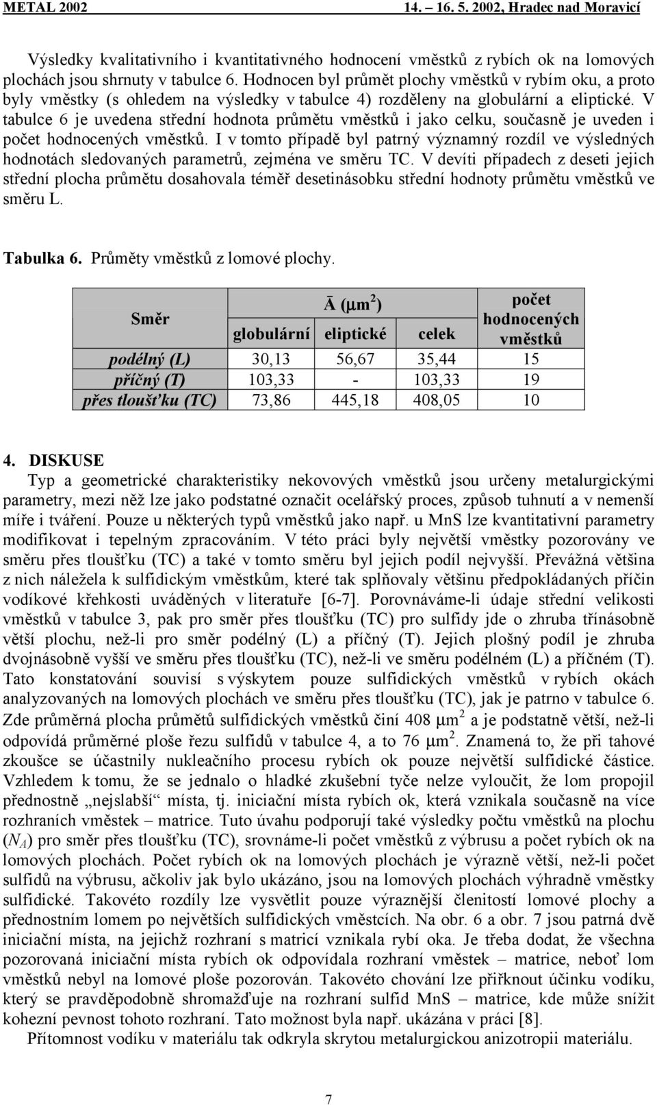 V tabulce 6 je uvedena střední hodnota průmětu vměstků i jako celku, současně je uveden i počet hodnocených vměstků.