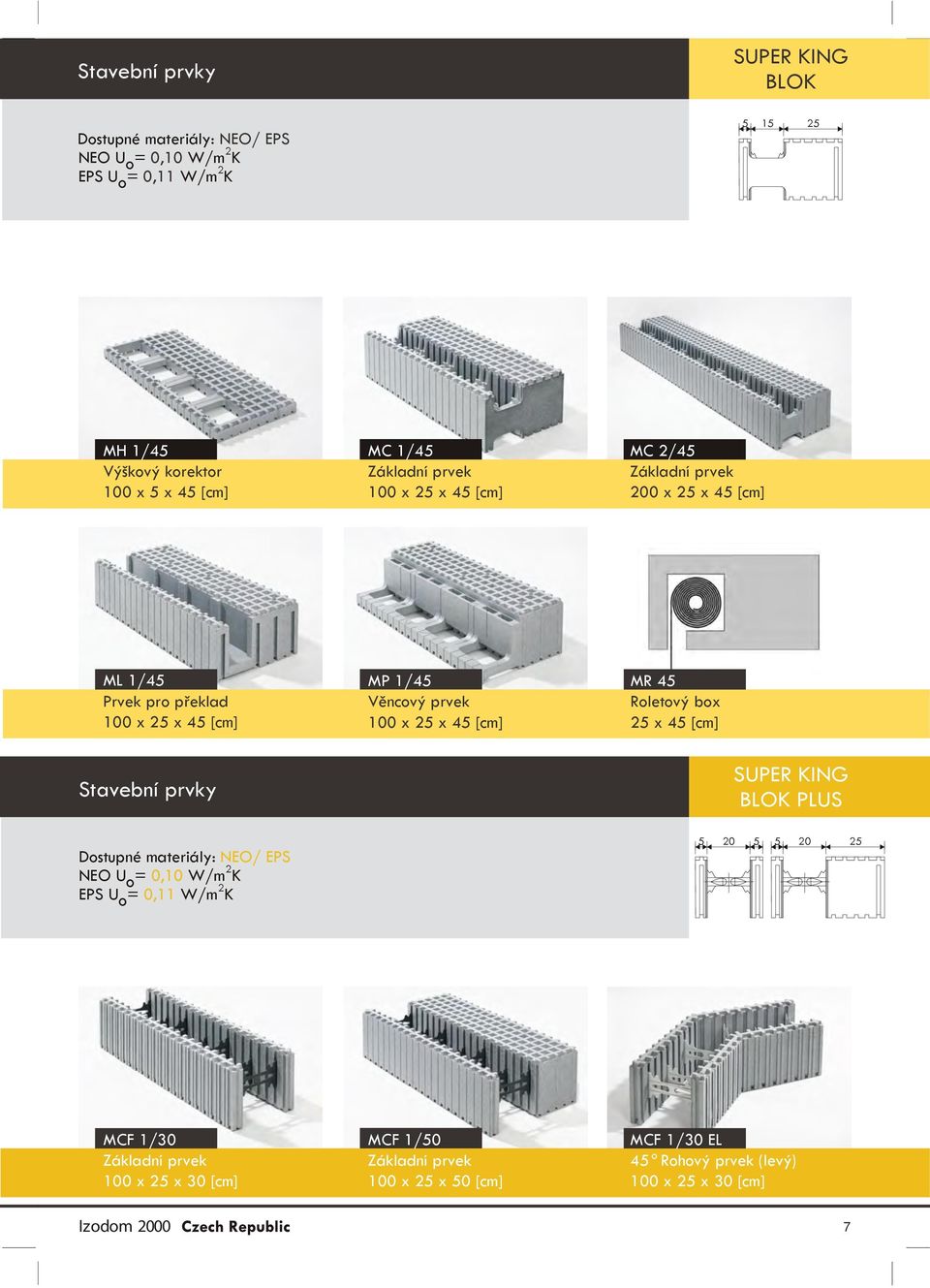 Věncový prvek 100 x 5 x 45 [cm] MR 45 Roletový box 5 x 45 [cm] SUPER KING BLOK PLUS Dostupné materiály: NEO/ EPS NEO U o= 0,10 W/m K EPS U o= 0,11 W/m K 5 0