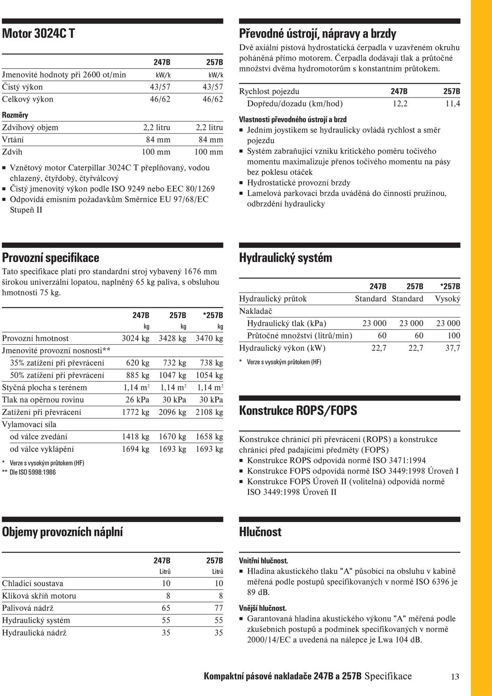 Převodné ústrojí, nápravy a brzdy Dvě axiální pístová hydrostatická čerpadla v uzavřeném okruhu poháněná přímo motorem.