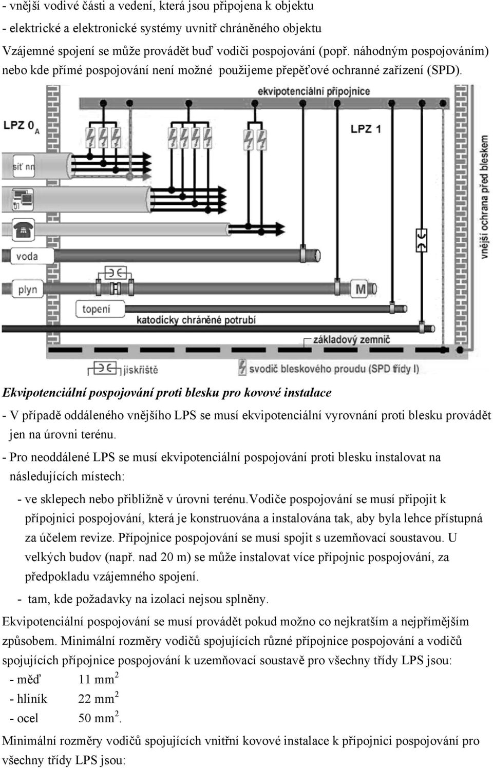 Ekvipotenciální pospojování proti blesku pro kovové instalace - V případě oddáleného vnějšího LPS se musí ekvipotenciální vyrovnání proti blesku provádět jen na úrovni terénu.