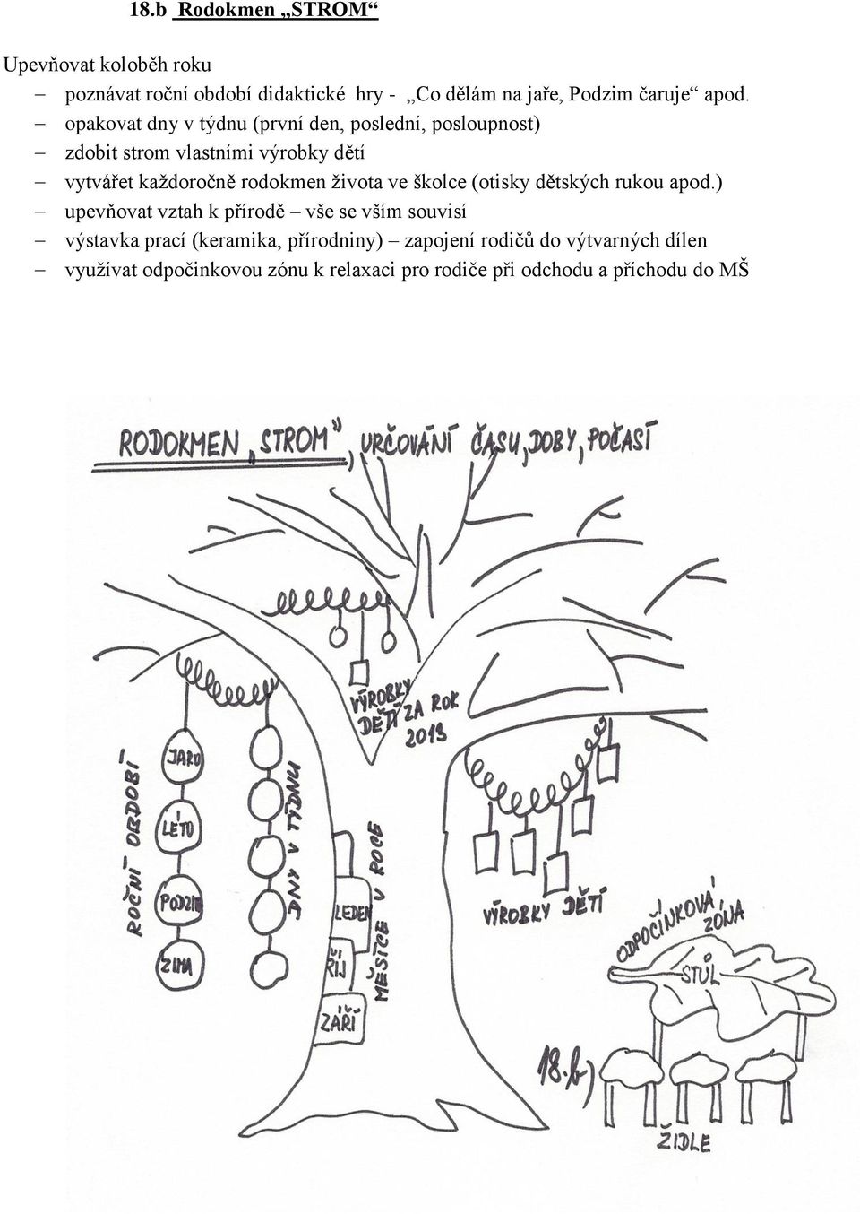 života ve školce (otisky dětských rukou apod.