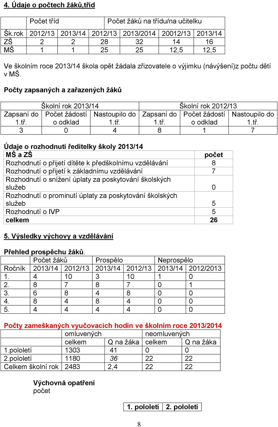 Počty zapsaných a zařazených žáků Školní rok 2013/14 Školní rok 2012/13 Zapsaní do 1.tř.