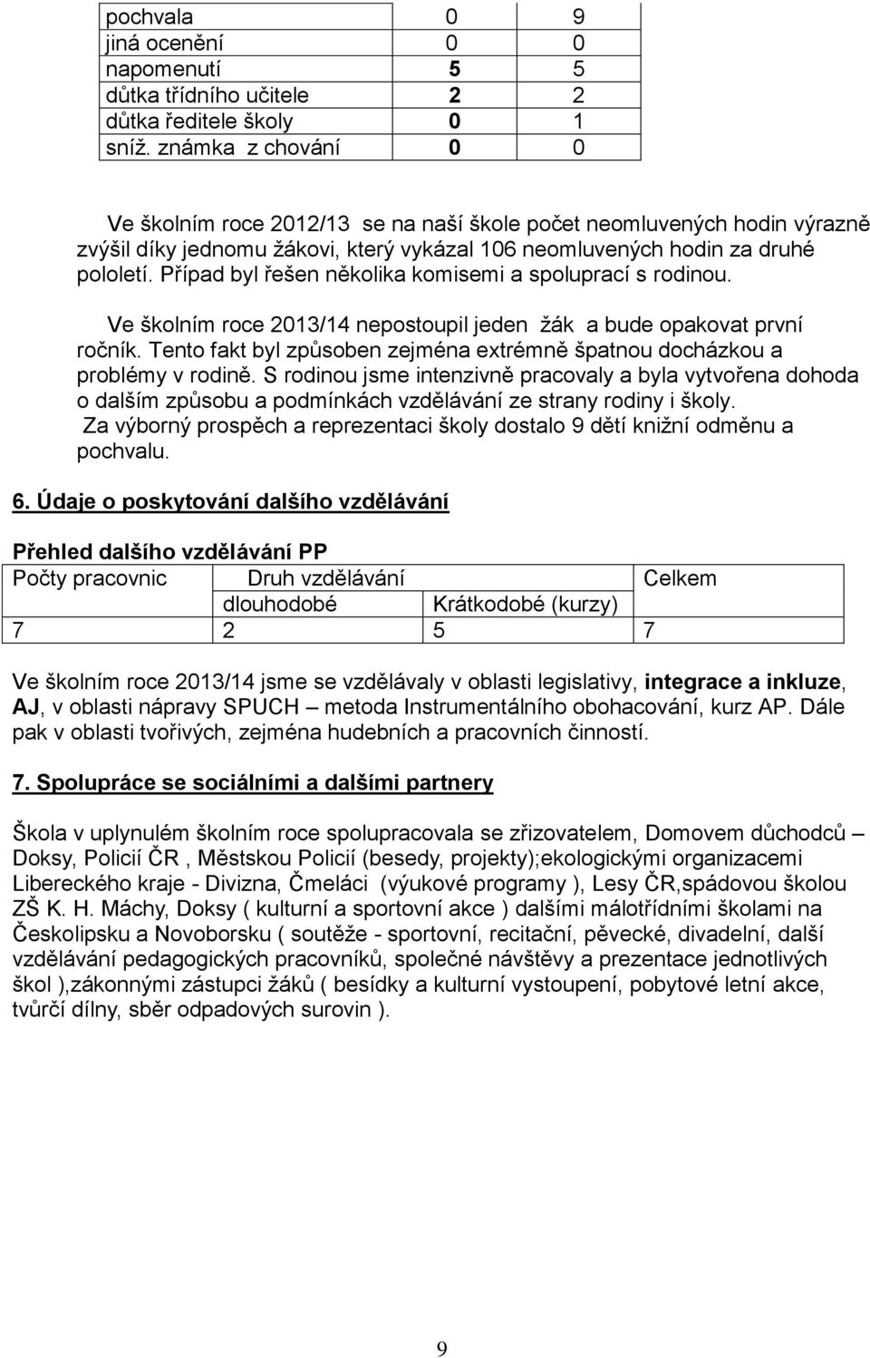 Případ byl řešen několika komisemi a spoluprací s rodinou. Ve školním roce 2013/14 nepostoupil jeden žák a bude opakovat první ročník.