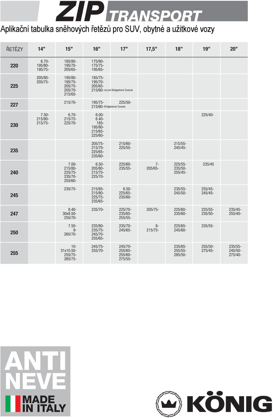 70-215/75-225/70-6.00-6.40-185- 215/65-225/40-235 205/75-215/70-225/65-215/60-215/55-245/45-240 7.00-215/80-225/75-235/70-255/60-6.