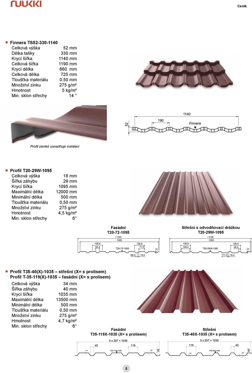 sklon střechy 6 136,9 65,4 Fasádní T20-72-1095 ~1143 1095 T20-72-1095 136,9 71,5 Střešní s odvodňovací drážkou T20-29W-1095 136,9 108,4 ~1129 1095 T20-29W-1095 136,9 28,5 28,5 18,4 71,5 18,4 Profil