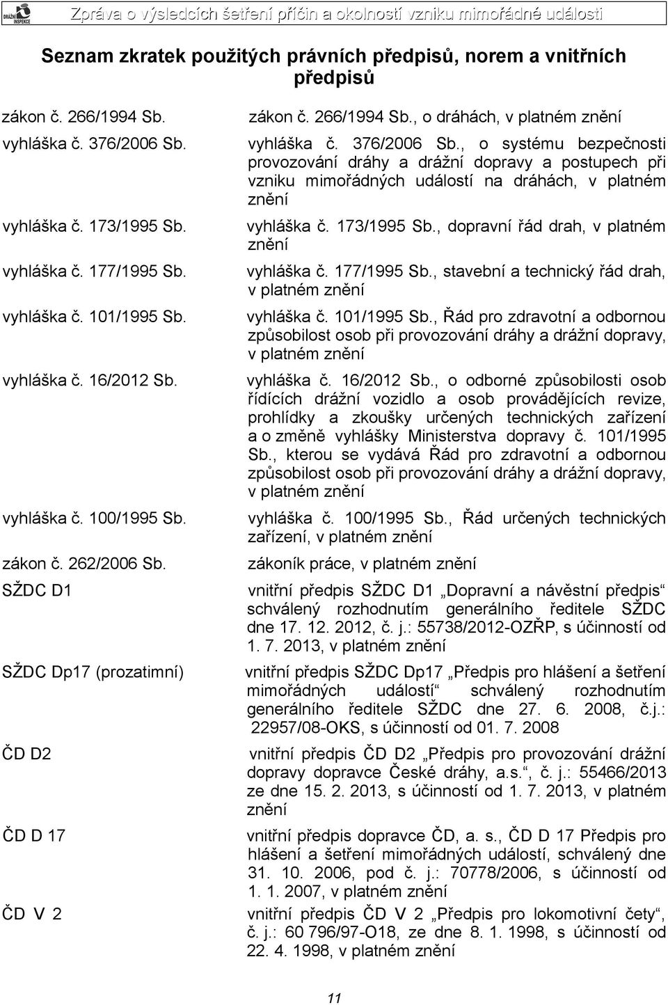 , o systému bezpečnosti provozování dráhy a drážní dopravy a postupech při vzniku mimořádných událostí na dráhách, v platném znění vyhláška č. 173/1995 Sb.