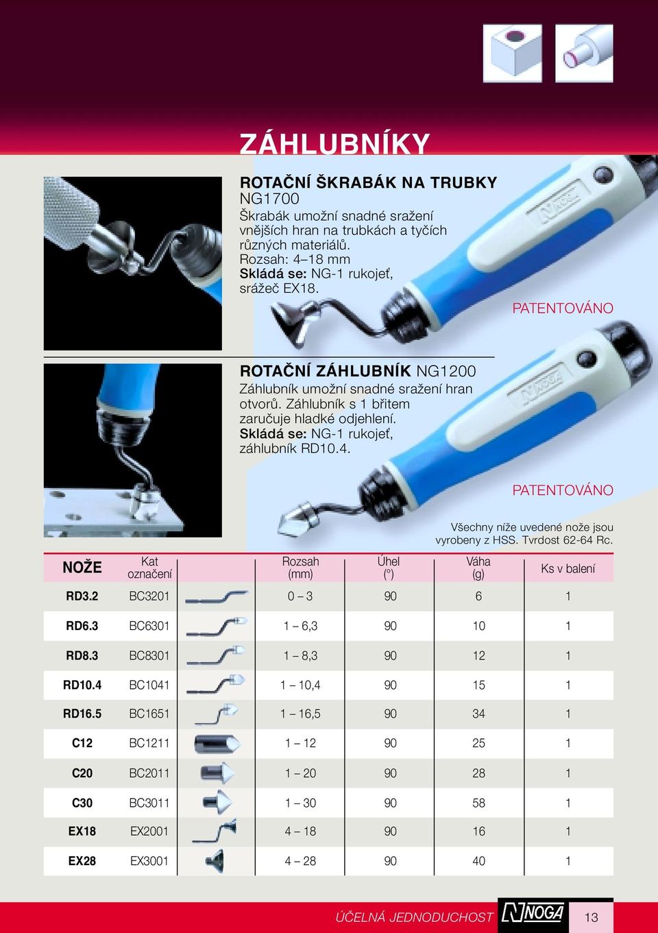 PATENTOVÁNO Kat Rozsah Úhel Váha NOŽE oznaãení (mm) ( ) (g) V echny níïe uvedené noïe jsou vyrobeny z HSS. Tvrdost 62-64 Rc. Ks v balení RD3.2 BC3201 0 3 90 6 1 RD6.