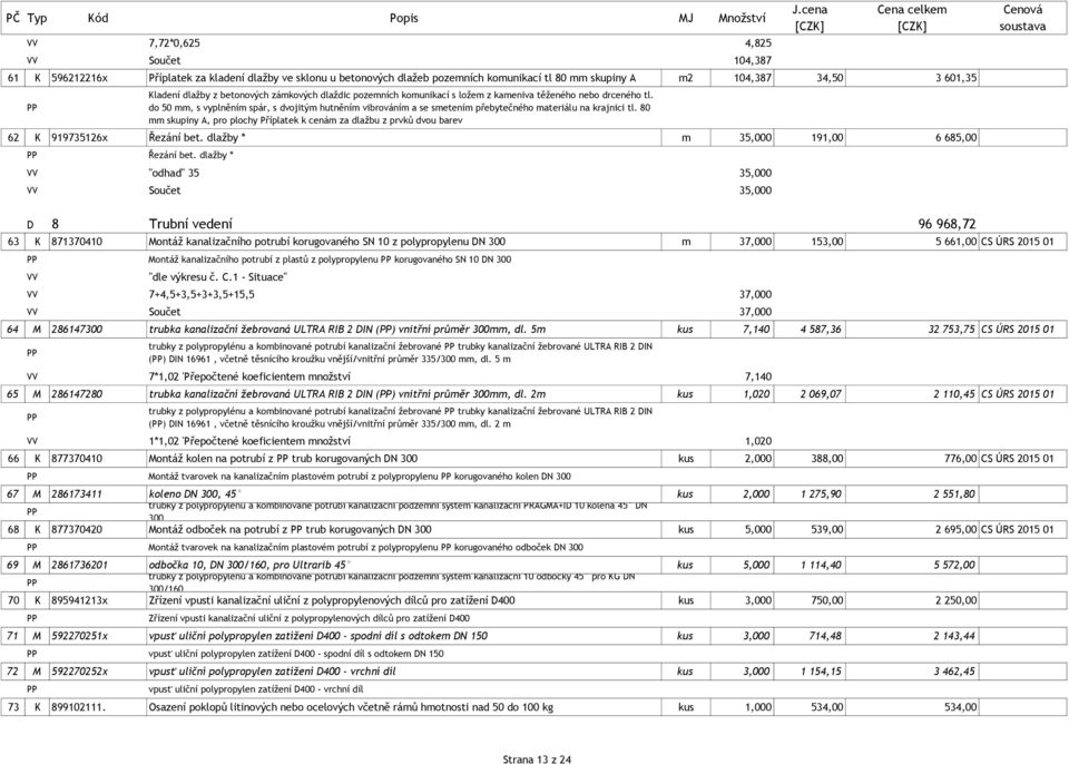 do 50 mm, s vyplněním spár, s dvojitým hutněním vibrováním a se smetením přebytečného materiálu na krajnici tl.