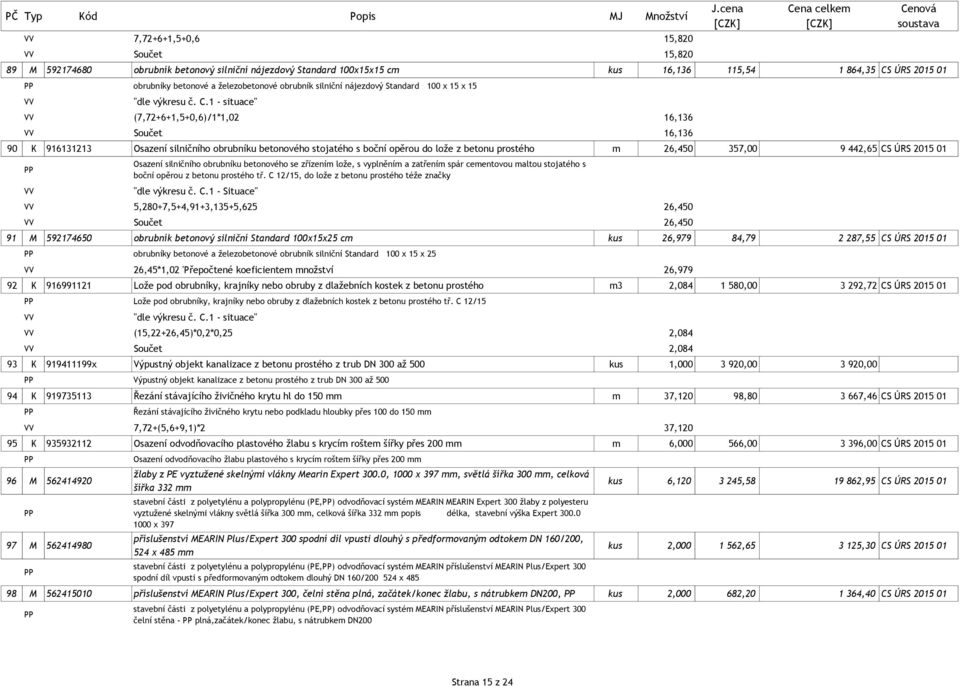 1 - situace" (7,72+6+1,5+0,6)/1*1,02 16,136 Součet 16,136 90 K 916131213 Osazení silničního obrubníku betonového stojatého s boční opěrou do lože z betonu prostého m 26,450 357,00 9 442,65 CS ÚRS