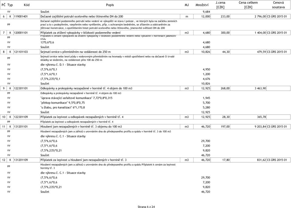 s ochranným bedněním, se zřízením a odstraněním za jišťovací konstrukce, s opotřebením hmot potrubí ocelového nebo litinového, jmenovité světlosti DN do 200 7 K 120001101 Příplatek za ztížení