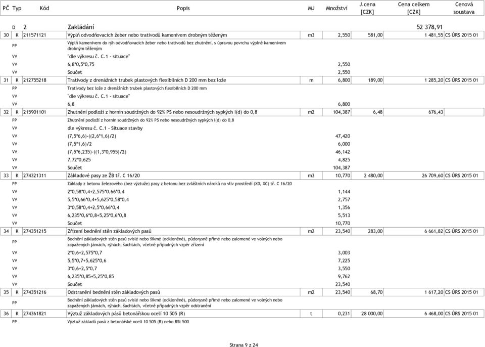 1 - situace" 6,8*0,5*0,75 2,550 Součet 2,550 31 K 212755218 Trativody z drenážních trubek plastových flexibilních D 200 mm bez lože m 6,800 189,00 1 285,20 CS ÚRS 2015 01 Trativody bez lože z