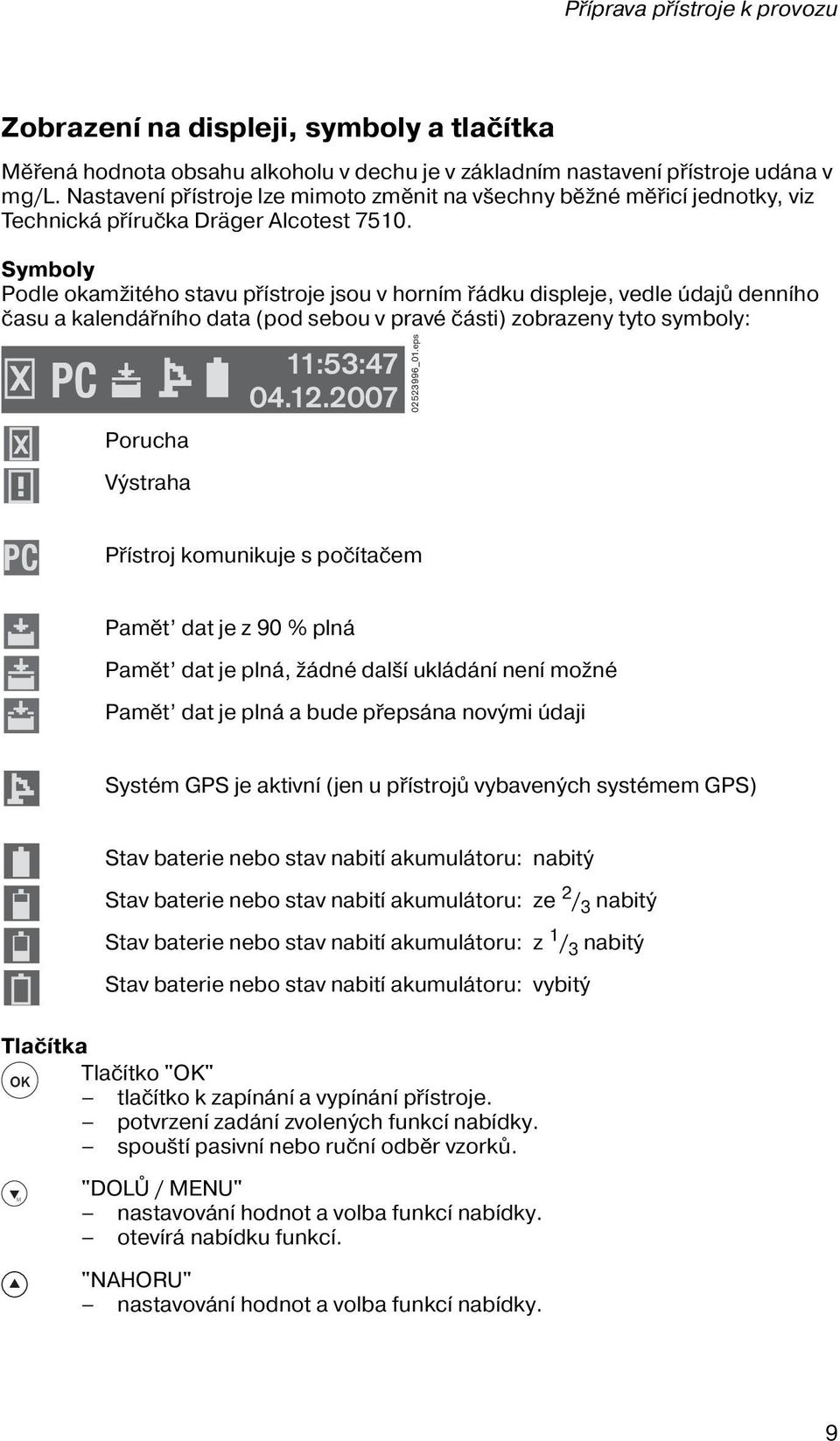 Symboly Podle okamžitého stavu přístroje jsou v horním řádku displeje, vedle údajů denního času a kalendářního data (pod sebou v pravé části) zobrazeny tyto symboly: PC Porucha Výstraha 04.12.