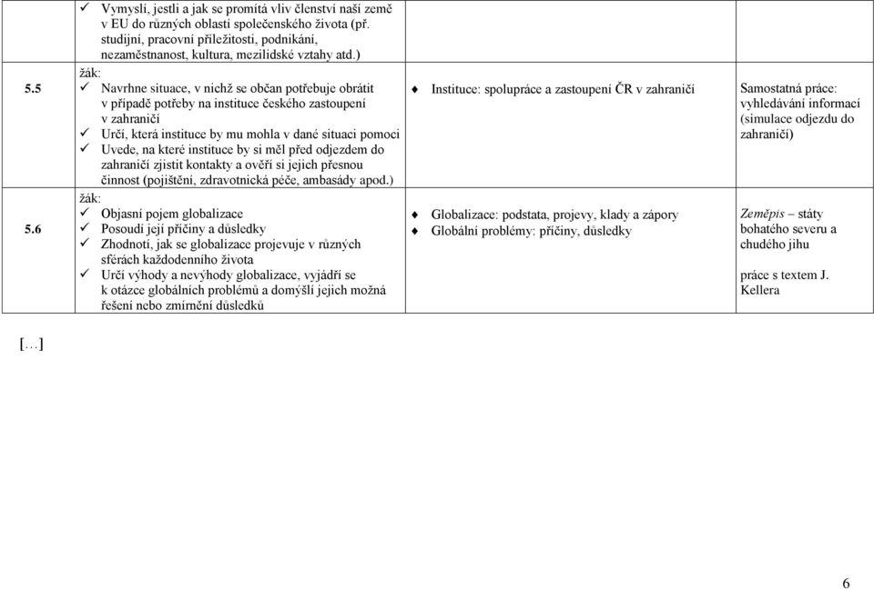 ) Navrhne situace, v nichž se občan potřebuje obrátit v případě potřeby na instituce českého zastoupení v zahraničí Určí, která instituce by mu mohla v dané situaci pomoci Uvede, na které instituce