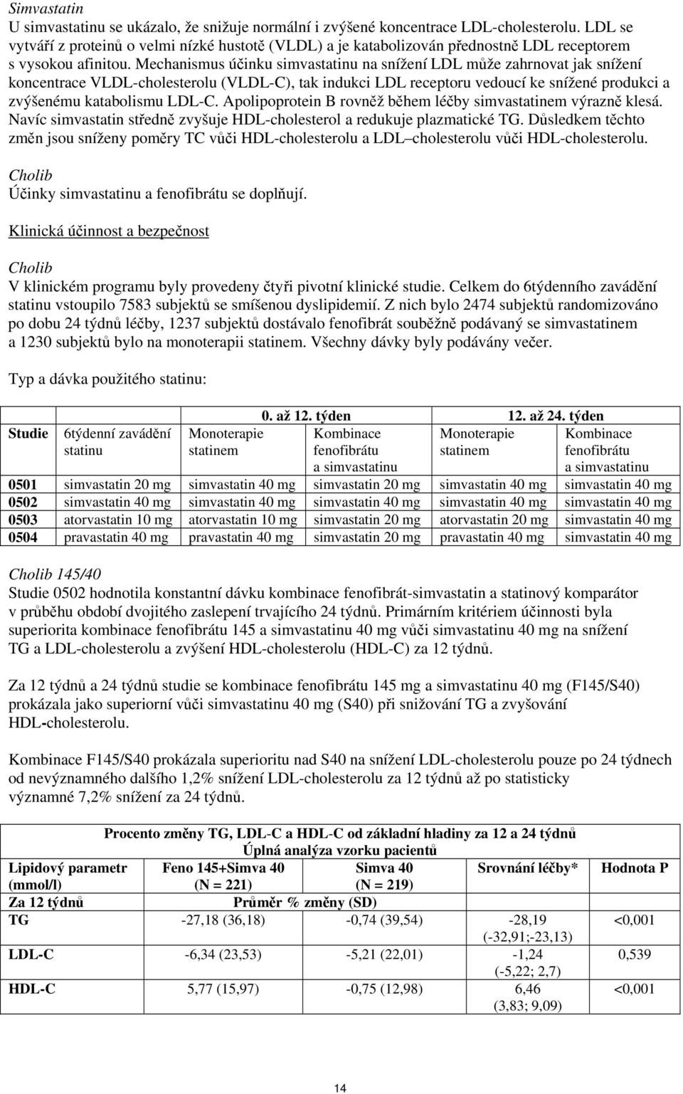 Mechanismus účinku simvastatinu na snížení LDL může zahrnovat jak snížení koncentrace VLDL-cholesterolu (VLDL-C), tak indukci LDL receptoru vedoucí ke snížené produkci a zvýšenému katabolismu LDL-C.