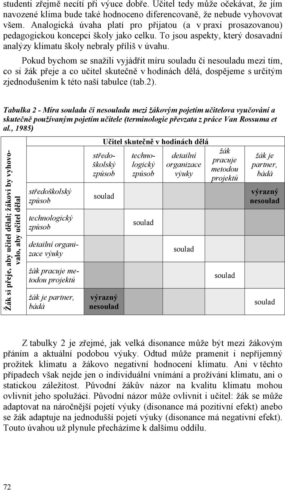 Pokud bychom se snažili vyjádřit míru souladu či nesouladu mezi tím, co si žák přeje a co učitel skutečně v hodinách dělá, dospějeme s určitým zjednodušením k této naší tabulce (tab.2).
