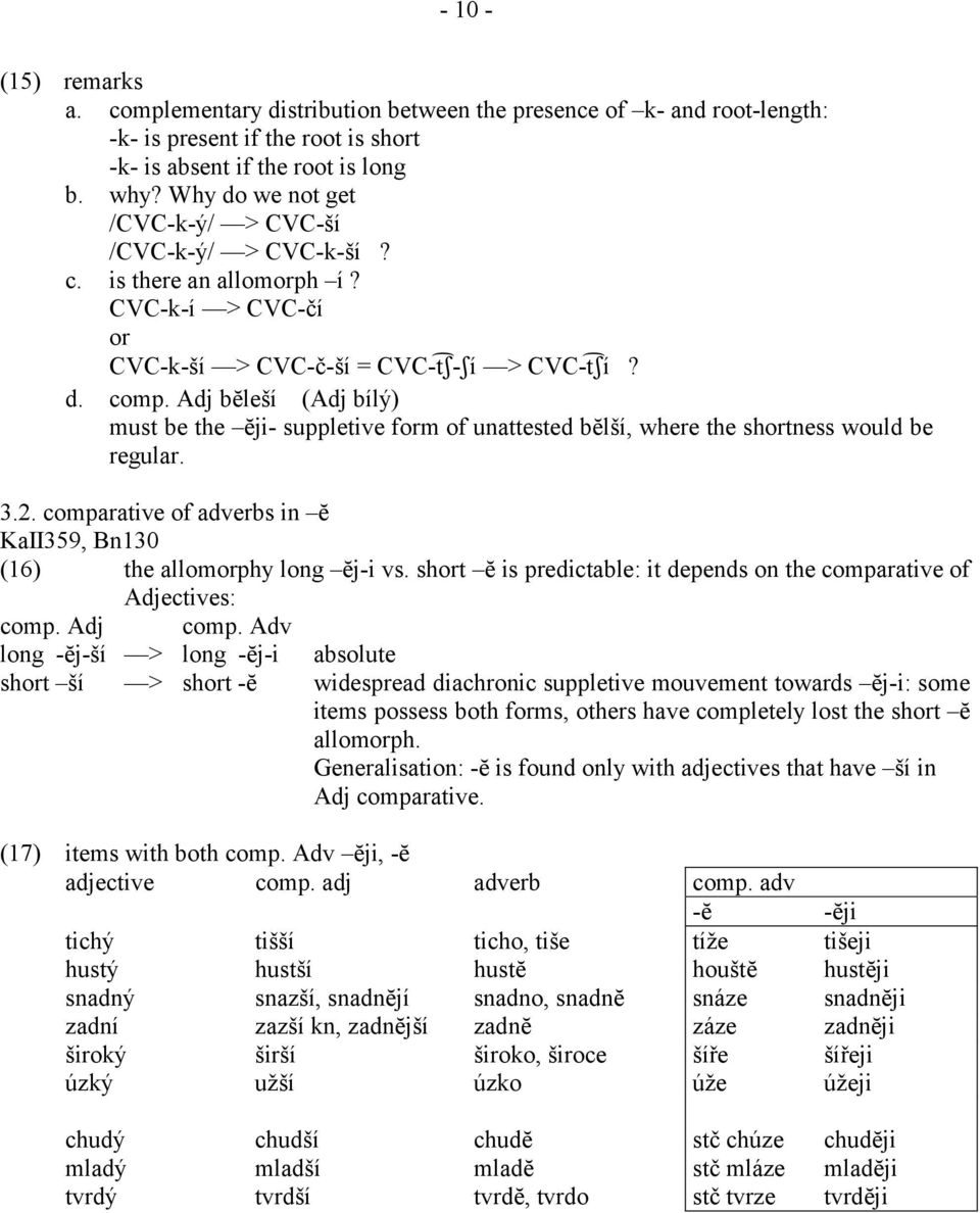 Adj bĕleší (Adj bílý) must be the ĕji- suppletive form of unattested bĕlší, where the shortness would be regular. 3.2. comparative of adverbs in ĕ KaII359, Bn130 (16) the allomorphy long ĕj-i vs.