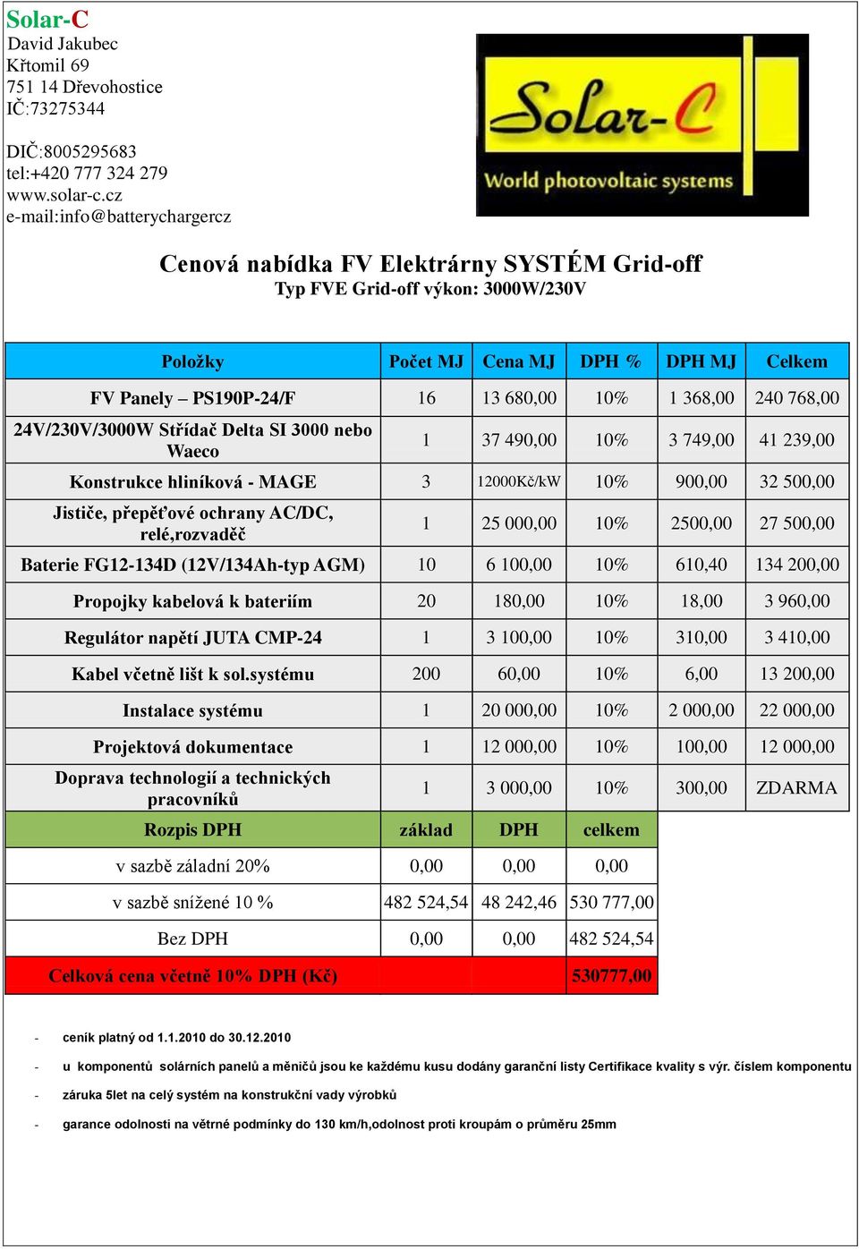 368,00 240 768,00 24V/230V/3000W Střídač Delta SI 3000 nebo Waeco 1 37 490,00 10% 3 749,00 41 239,00 Konstrukce hliníková - MAGE 3 12000Kč/kW 10% 900,00 32 500,00 Jističe, přepěťové ochrany AC/DC,