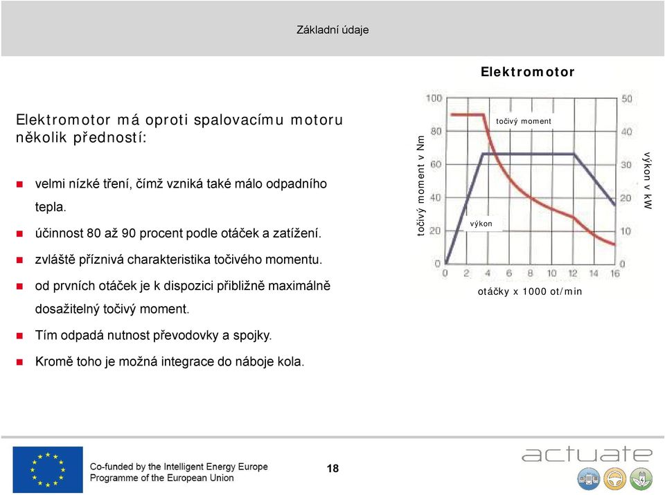 točivý moment v Nm výkon točivý moment výkon v kw zvláště příznivá charakteristika točivého momentu.