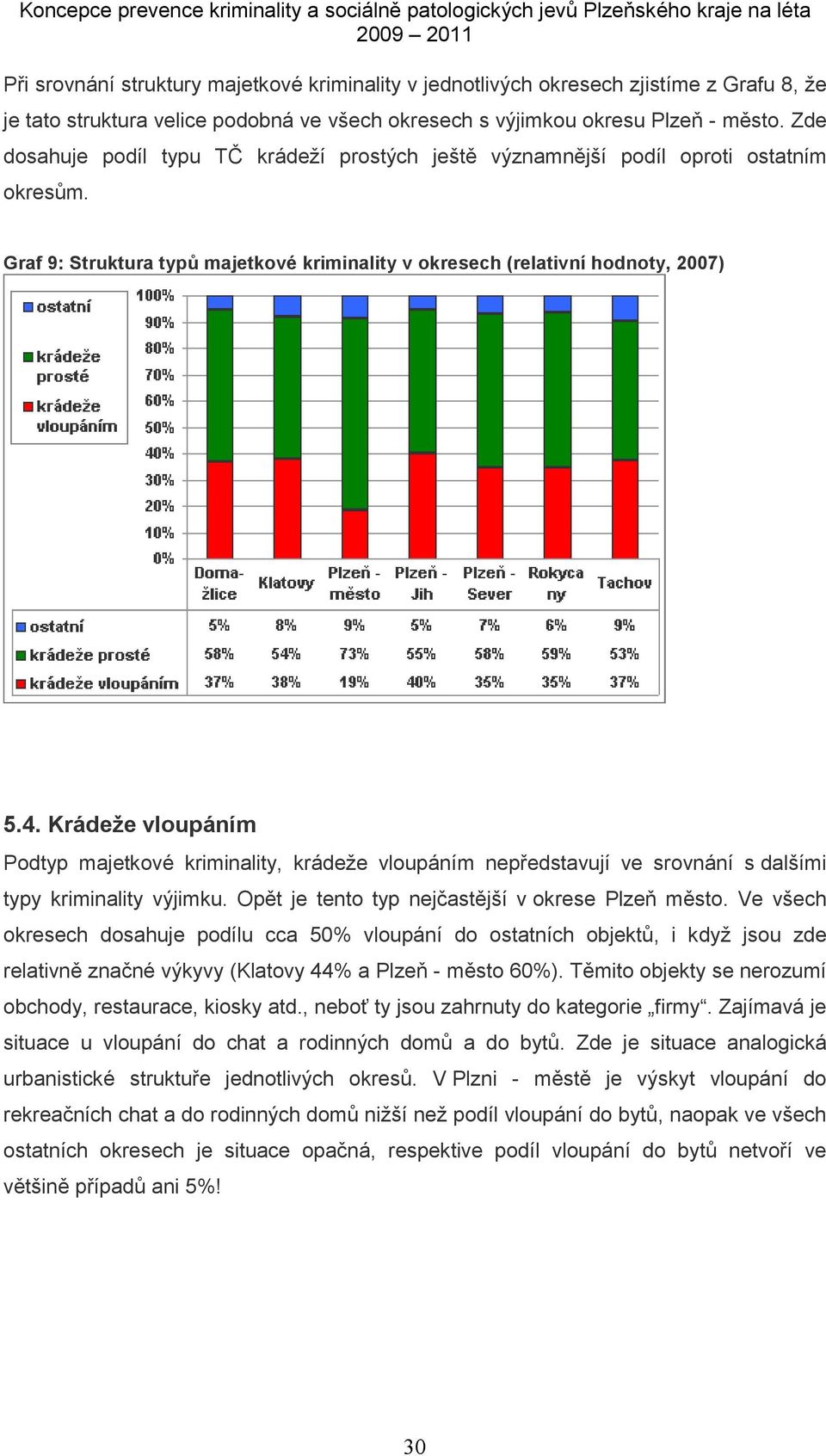 Krádeže vloupáním Podtyp majetkové kriminality, krádeže vloupáním nepředstavují ve srovnání s dalšími typy kriminality výjimku. Opět je tento typ nejčastější v okrese Plzeň město.