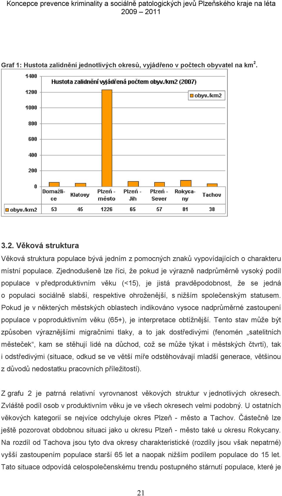 Zjednodušeně lze říci, že pokud je výrazně nadprůměrně vysoký podíl populace v předproduktivním věku (<15), je jistá pravděpodobnost, že se jedná o populaci sociálně slabší, respektive ohroženější, s