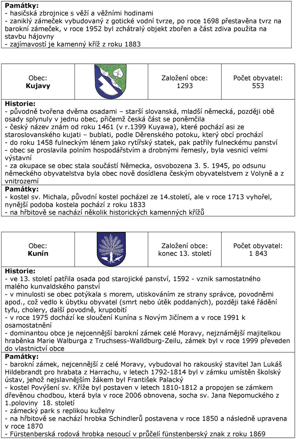 přičemž česká část se poněmčila - český název znám od roku 1461 (v r.