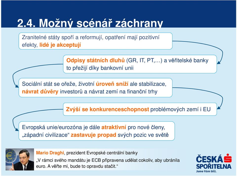 trhy Zvýší se konkurenceschopnost problémových zemí i EU Evropská unie/eurozóna je dále atraktivní pro nové členy, západní civilizace zastavuje propad svých