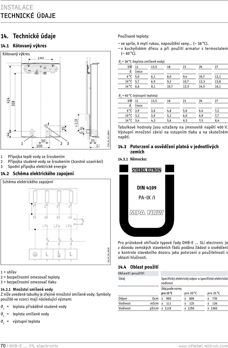 1 2 3 1 Přípojka teplé vody se šroubením 2 Přípojka studené vody se šroubením (3cestné uzavírání) 3 Spodní přípojka elektrické energie 14.