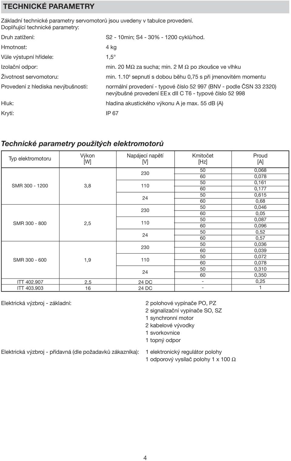 5 Izolační odpor: min. 20 MΩ za sucha; min. 2 M Ω po zkoušce ve vlhku Životnost servomotoru: min. 1.