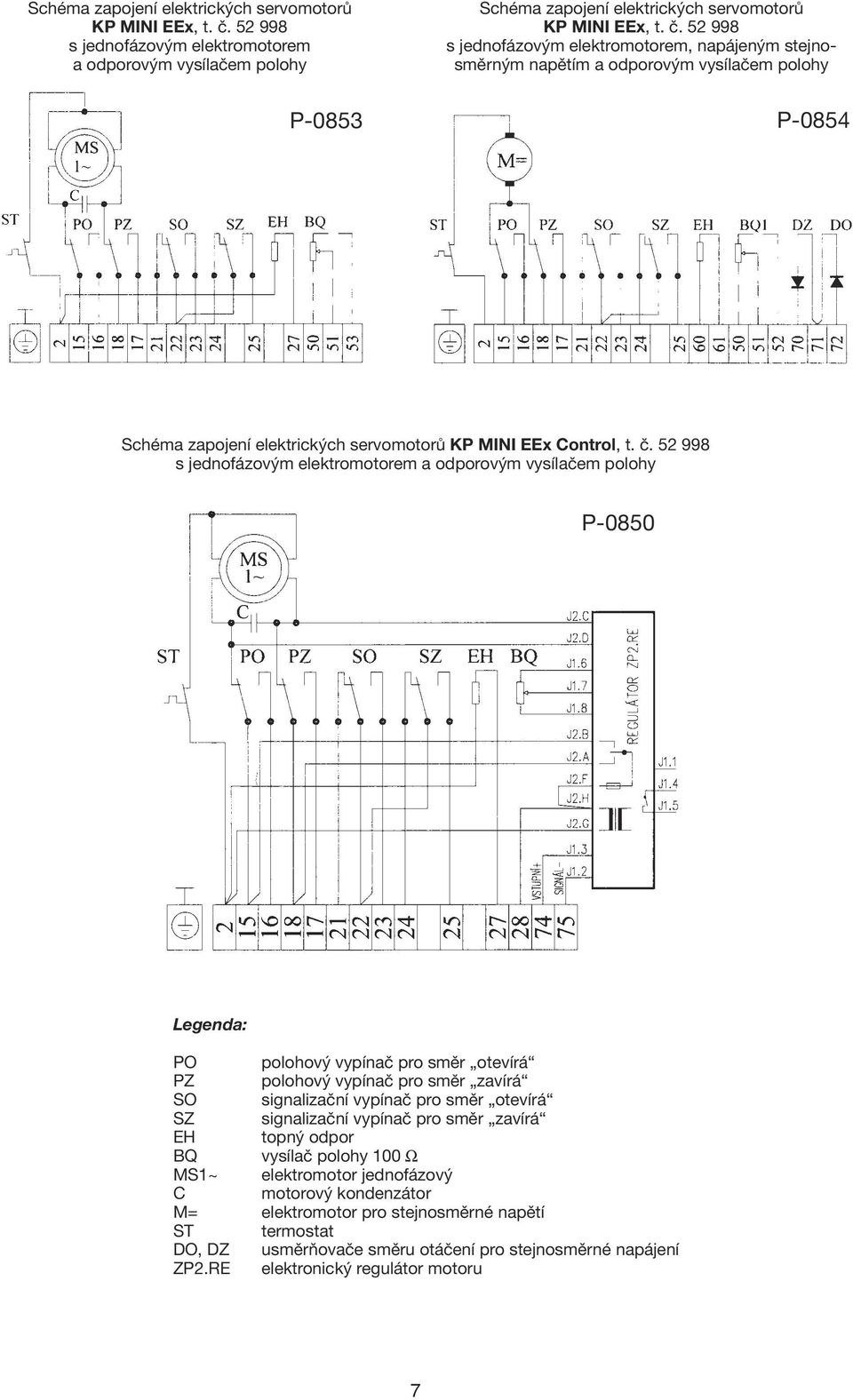 elektrických servomotorů KP MINI EEx Control, t. č.