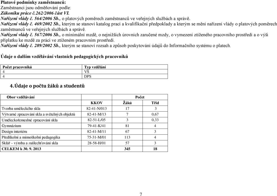 Nařízení vlády č. 567/2006 Sb., o minimální mzdě, o nejnižších úrovních zaručené mzdy, o vymezení ztíženého pracovního prostředí a o výši příplatku ke mzdě za práci ve ztíženém pracovním prostředí.