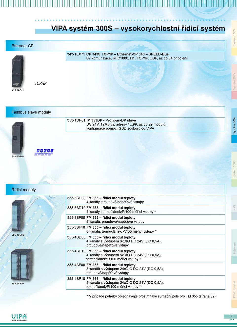 ..99, až do 29 modulů, konfigurace pomocí GSD souborů od VIPA 355-3SD00 FM 355 řídicí modul teploty 4 kanály, proudové/napěťové vstupy 355-3SD10 FM 355 řídicí modul teploty 4 kanály,