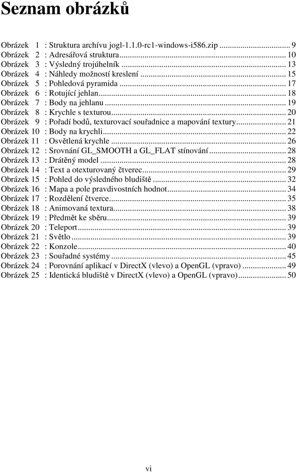 .. 20 Obrázek 9 : Pořadí bodů, texturovací souřadnice a mapování textury... 21 Obrázek 10 : Body na krychli... 22 Obrázek 11 : Osvětlená krychle.