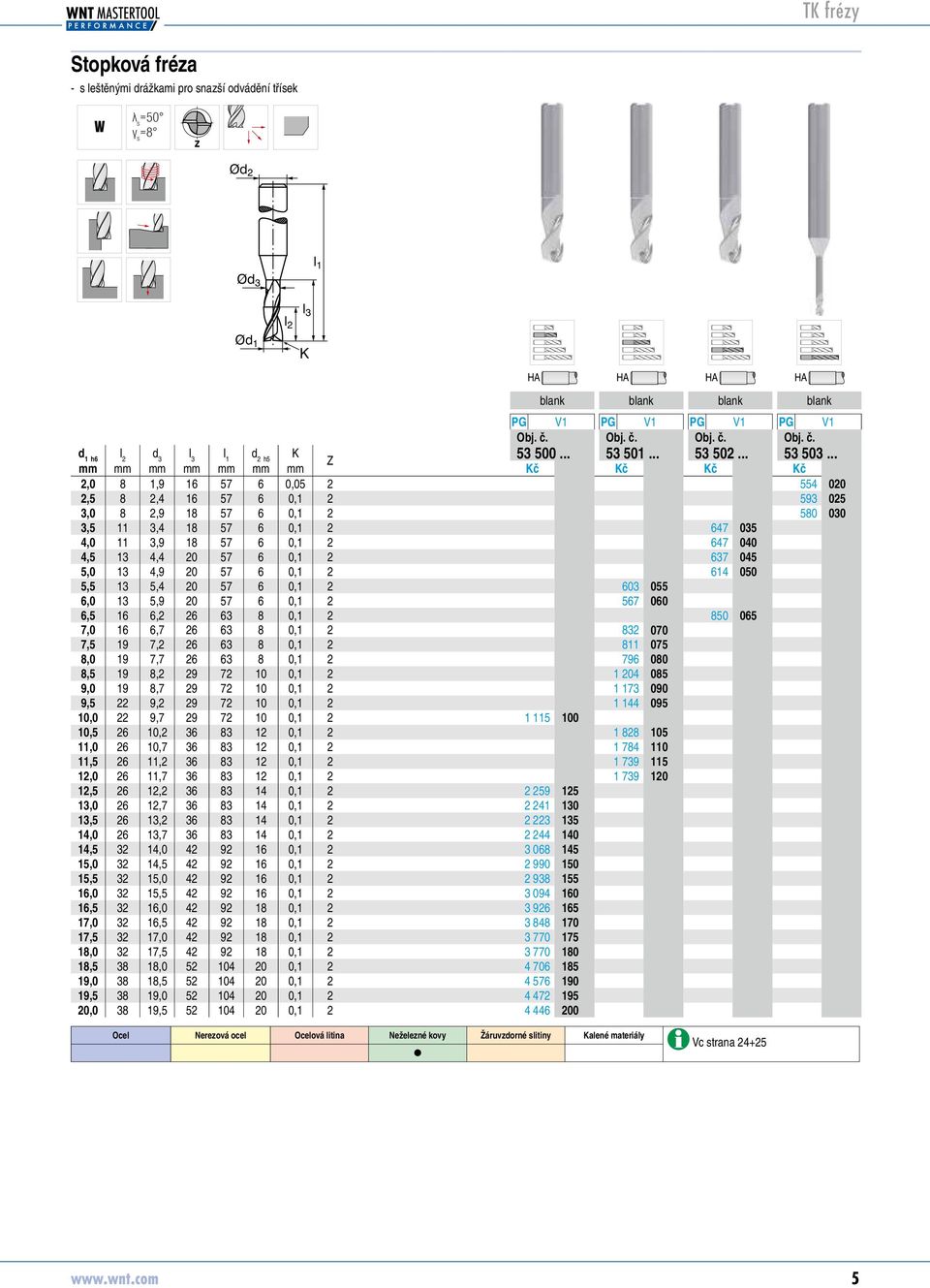 .. mm mm mm mm mm mm mm č č č č 2,0 8 1,9 16 57 6 0,05 2 554 53503020 2,5 8 2,4 16 57 6 0,1 2 593 53503025 3,0 8 2,9 18 57 6 0,1 2 580 53503030 3,5 11 3,4 18 57 6 0,1 2 647 53502035 4,0 11 3,9 18 57