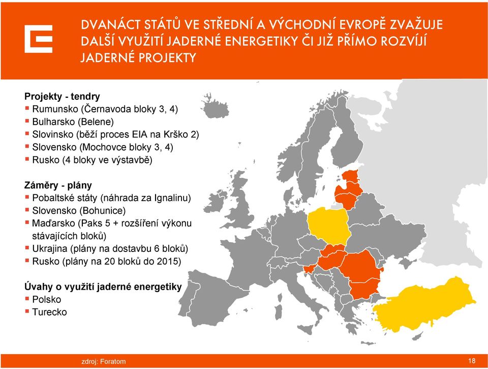 výstavbě) Záměry - plány Pobaltské státy (náhrada za Ignalinu) Slovensko (Bohunice) Maďarsko (Paks 5 + rozšíření výkonu stávajících bloků)