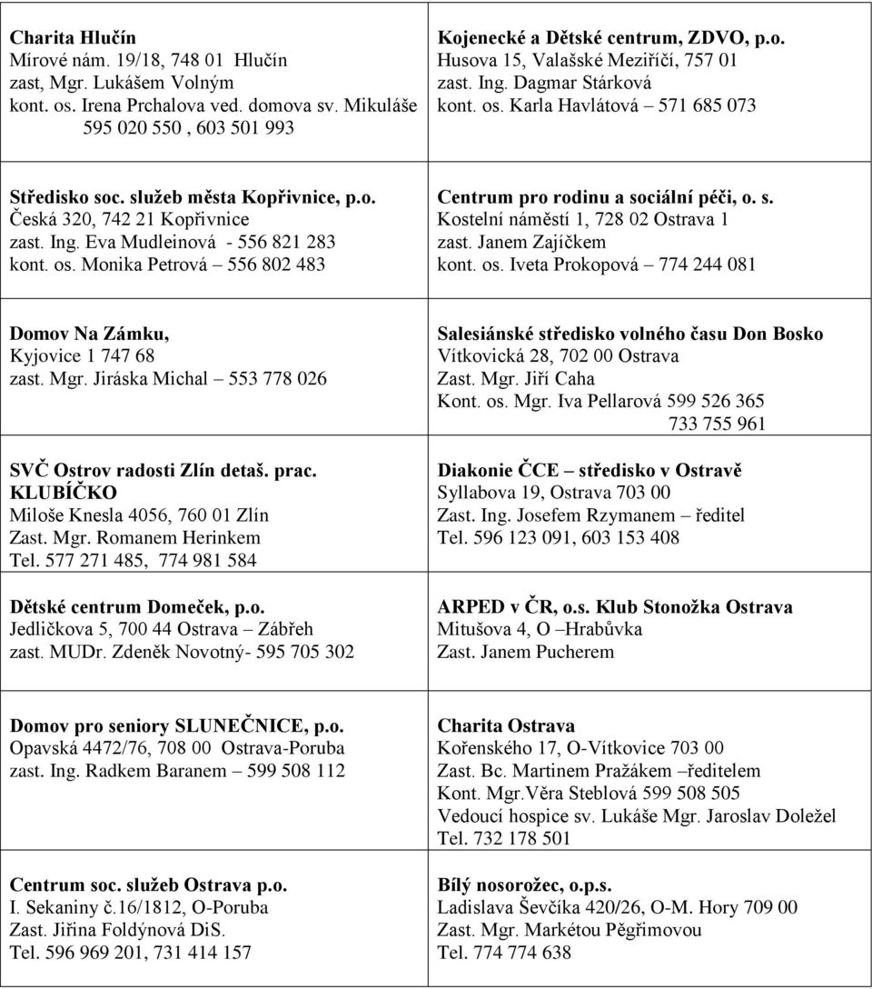 s. Kostelní náměstí 1, 728 02 Ostrava 1 zast. Janem Zajíčkem kont. os. Iveta Prokopová 774 244 081 Domov Na Zámku, Kyjovice 1 747 68 zast. Mgr.