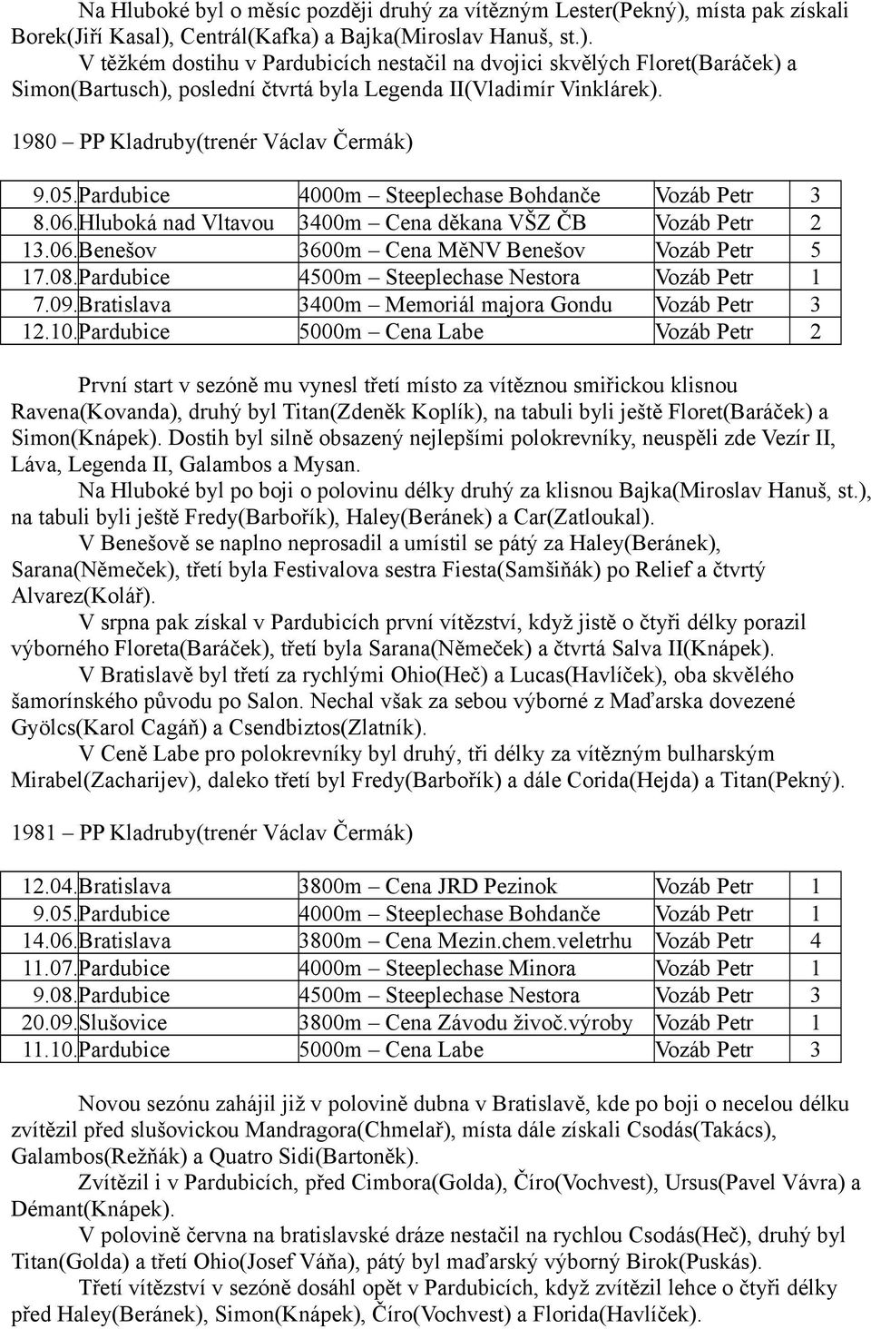 1980 PP Kladruby(trenér Václav Čermák) 9.05.Pardubice 4000m Steeplechase Bohdanče Vozáb Petr 3 8.06.Hluboká nad Vltavou 3400m Cena děkana VŠZ ČB Vozáb Petr 2 13.06.Benešov 3600m Cena MěNV Benešov Vozáb Petr 5 17.