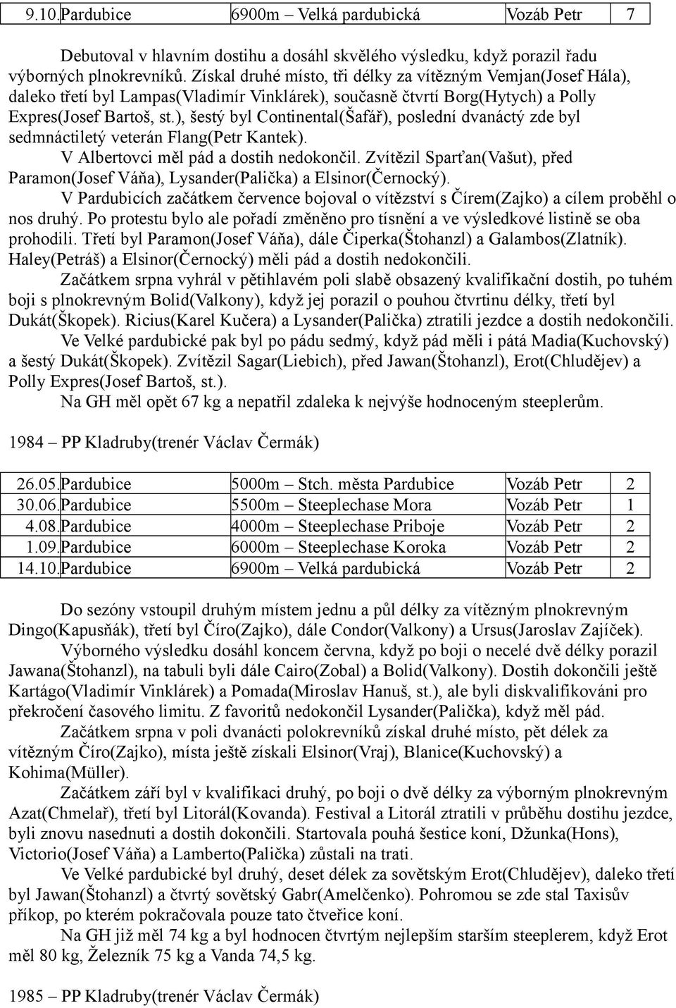 ), šestý byl Continental(Šafář), poslední dvanáctý zde byl sedmnáctiletý veterán Flang(Petr Kantek). V Albertovci měl pád a dostih nedokončil.