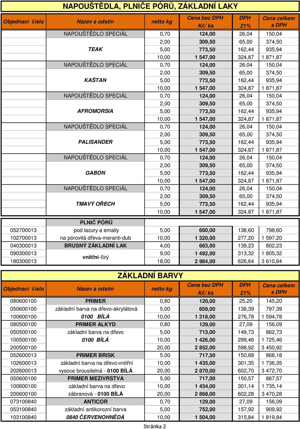 ZÁKLADNÍ BARVY Cena bez 080600100 PRIMER 0,80 120,00 25,20 145,20 050600100 základní barva na dřevo-akrylátová 5,00 659,00 138,39 797,39 100600100 0100 BÍLÁ 10,00 1 318,00 276,78 1 594,78 080500100