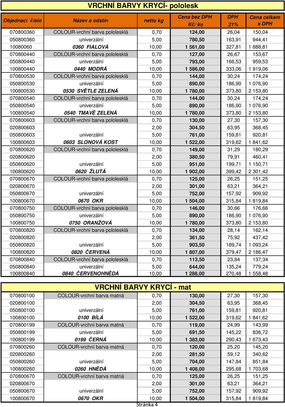 barva pololesklá 0,70 144,00 30,24 174,24 050800530 univerzální 5,00 890,00 186,90 1 076,90 100800530 0530 SVĚTLE ZELENÁ 10,00 1 780,00 373,80 2 153,80 070800540 COLOUR-vrchní barva pololesklá 0,70