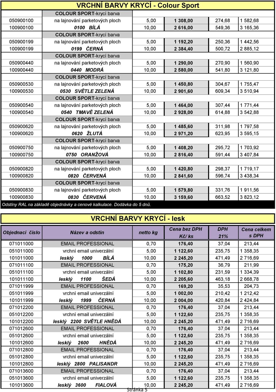 121,80 050900530 na lajnování parketových ploch 5,00 1 450,80 304,67 1 755,47 100900530 0530 SVĚTLE ZELENÁ 10,00 2 901,60 609,34 3 510,94 050900540 na lajnování parketových ploch 5,00 1 464,00 307,44