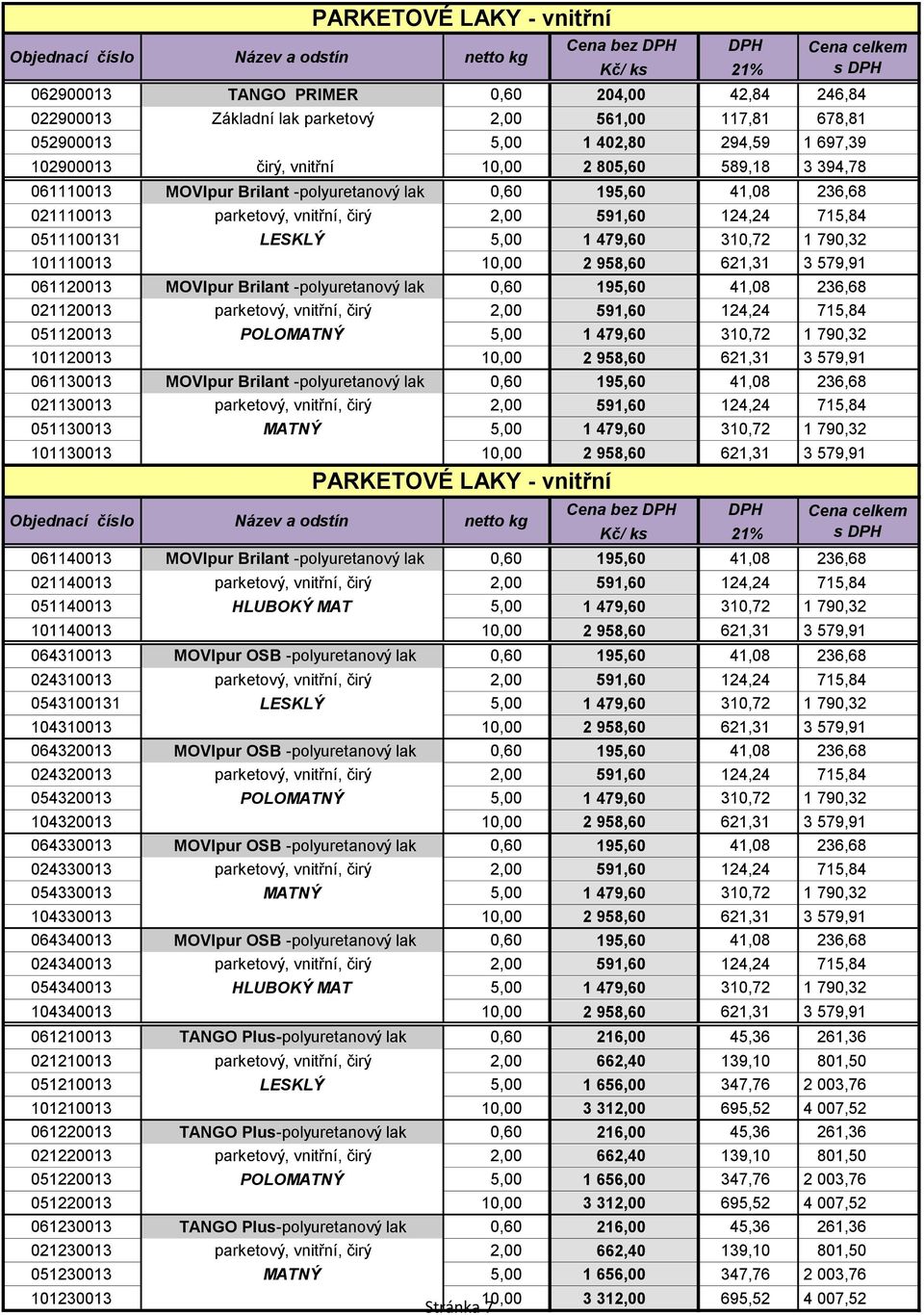 479,60 310,72 1 790,32 101110013 10,00 2 958,60 621,31 3 579,91 061120013 MOVIpur Brilant -polyuretanový lak 0,60 195,60 41,08 236,68 021120013 parketový, vnitřní, čirý 2,00 591,60 124,24 715,84