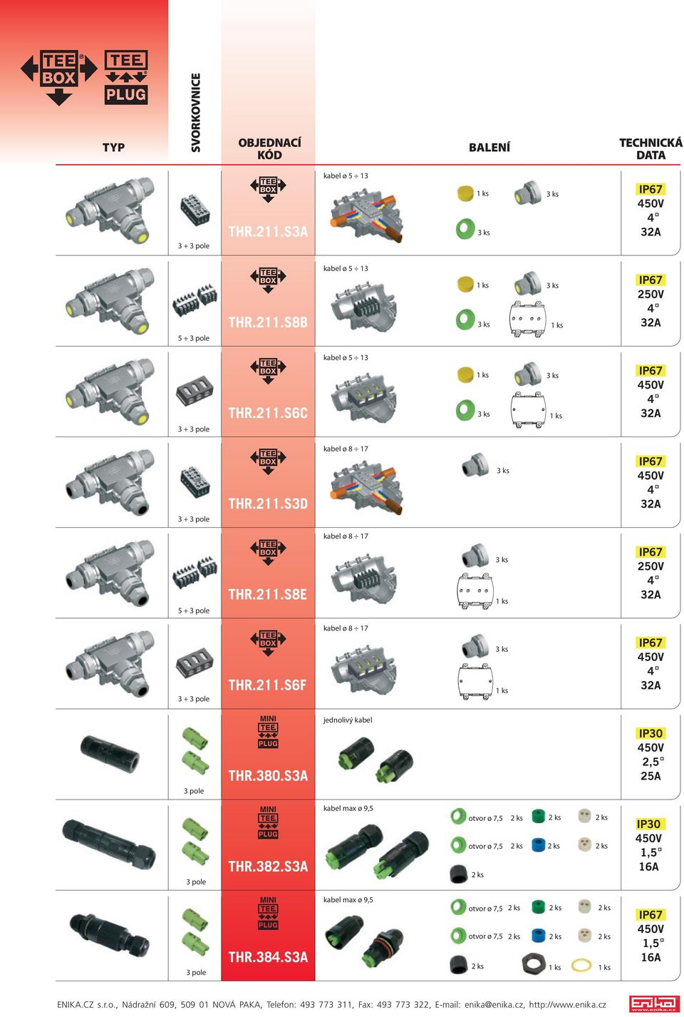 kabel max ø 9,5 otvor ø 7,5 otvor ø 7,5