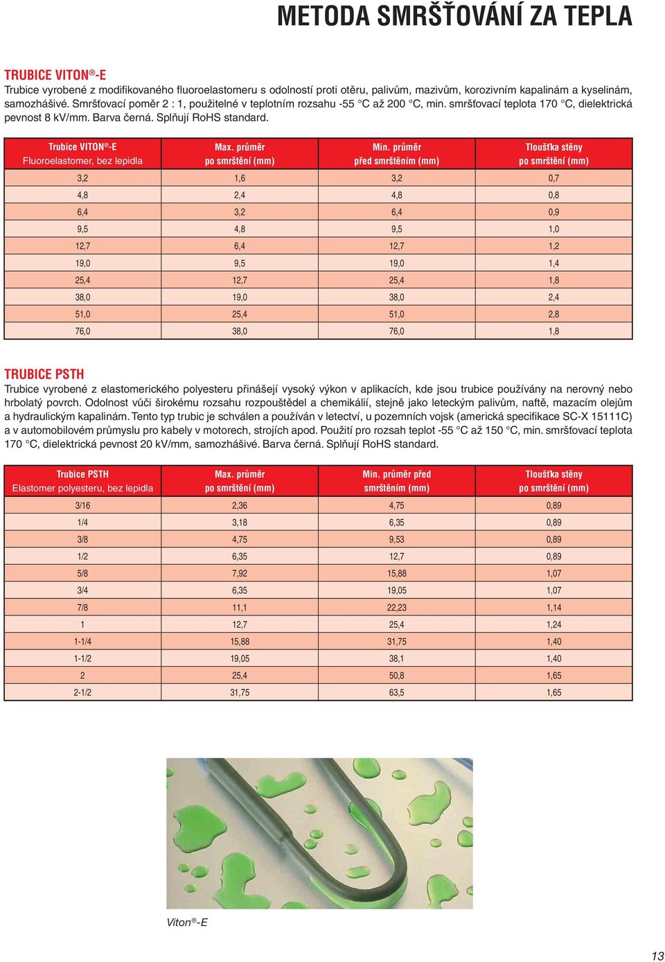 Trubice VITON -E Fluoroelastomer, bez lepidla Min.