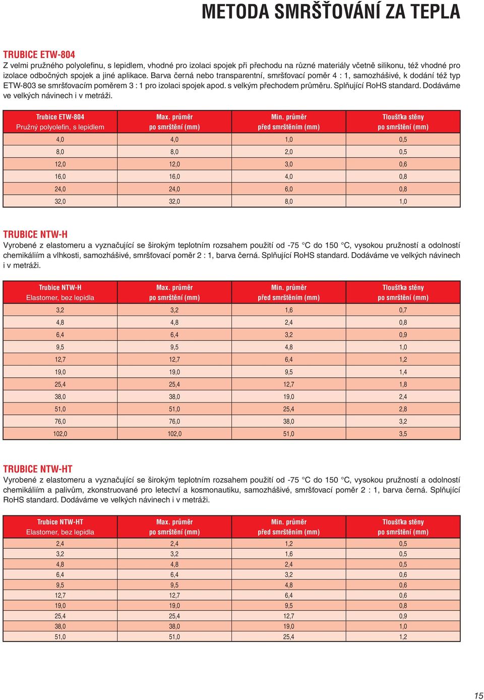 Dodáváme ve velkých návinech i v metráži. Trubice ETW-804 Pružný polyolefi n, s lepidlem Min.