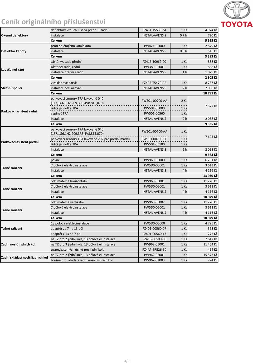 888 Kč zástěrky sada, zadní PW389-05001 1 Ks 888 Kč instalace přední +zadní INSTAL-AVENSIS 1 h 1 029 Kč 2 805 Kč v základové barvě PZ495-T5470-AB 1 Ks 8 737 Kč instalace bez lakování INSTAL-AVENSIS 2