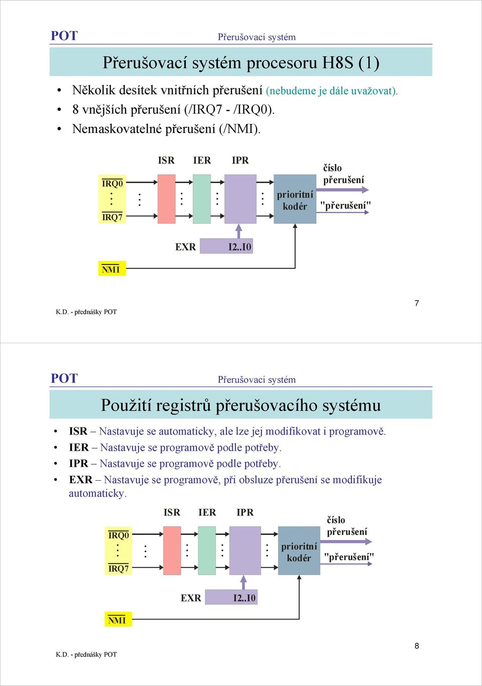 .I0 NMI 7 Použití registrů přerušovacího systému ISR Nastavuje se automaticky, ale lze jej modifikovat i programově.