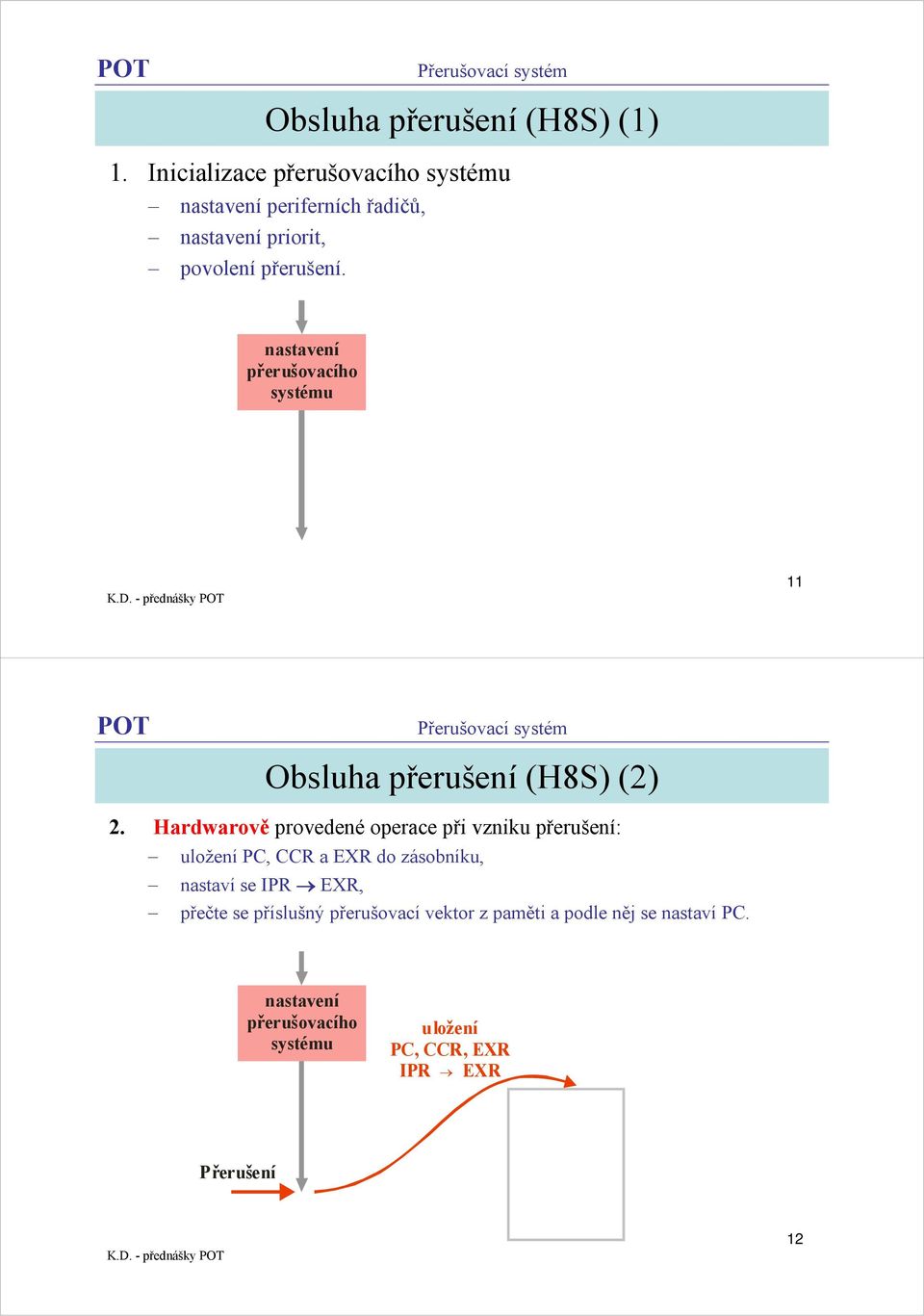 nastavení přerušovacího systému 11 Obsluha (H8S) (2) 2.