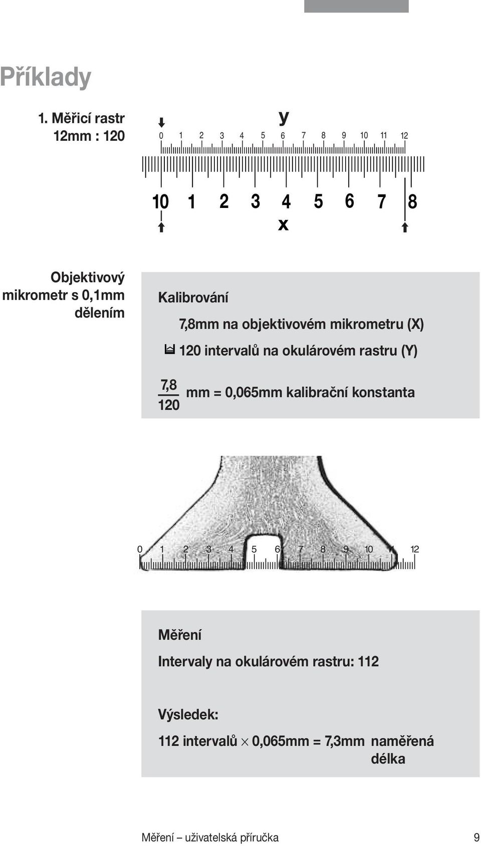 0,1mm dělením Kalibrování 7,8mm na objektivovém mikrometru (X) 120 intervalů na okulárovém rastru (Y)