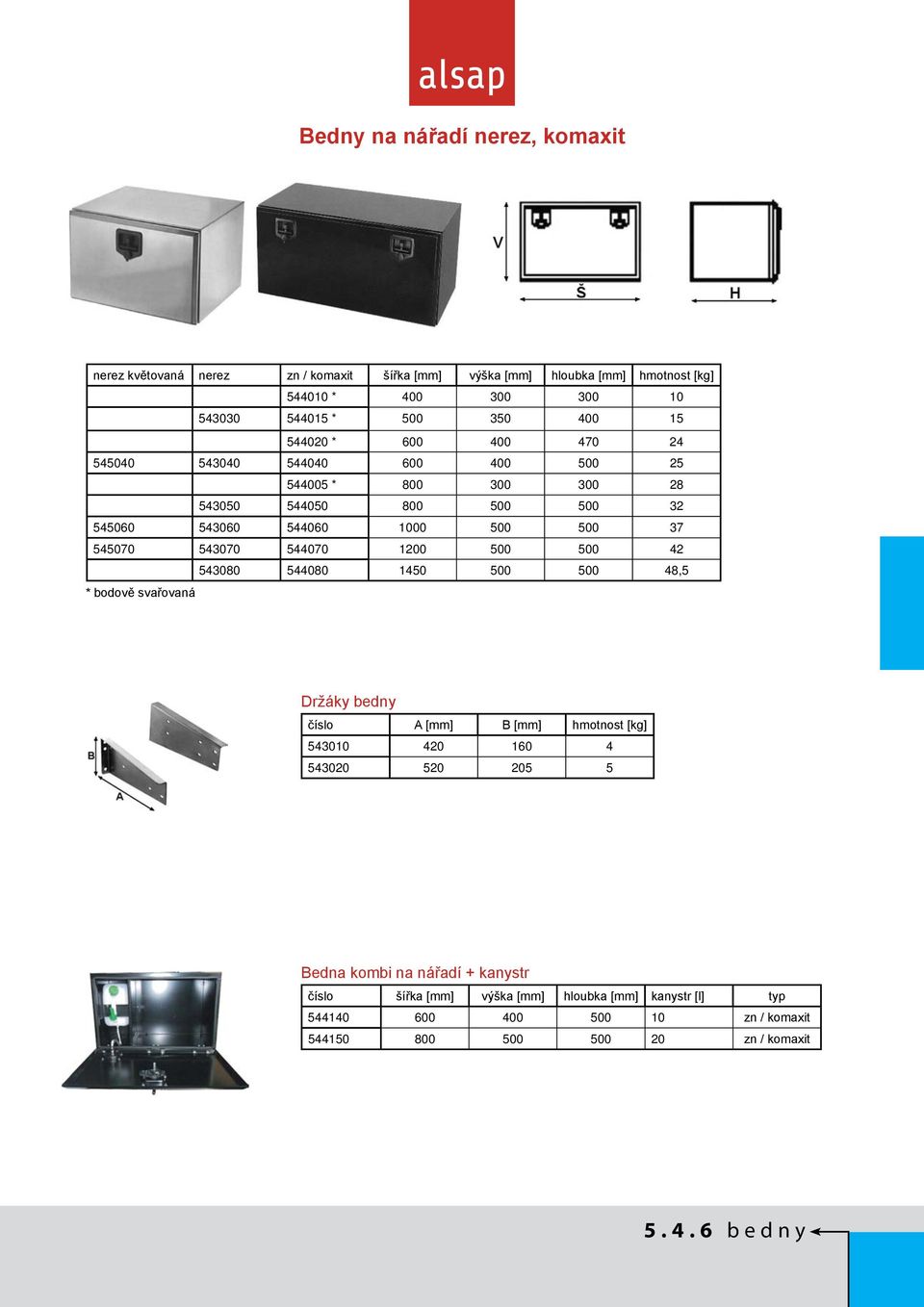 543070 544070 1200 500 500 42 543080 544080 1450 500 500 48,5 * bodově svařovaná Držáky bedny číslo A [mm] B [mm] hmotnost [kg] 543010 420 160 4 543020 520 205 5