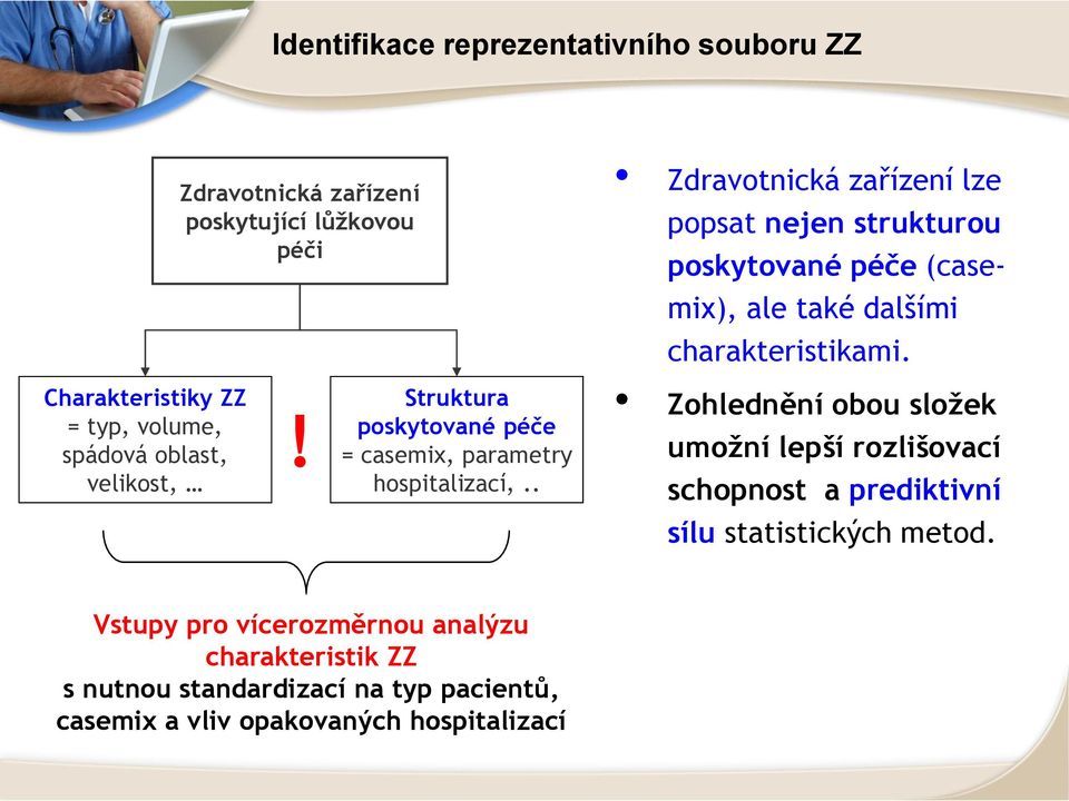 . Zdravotnická zařízení lze popsat nejen strukturou poskytované péče (casemix), ale také dalšími charakteristikami.